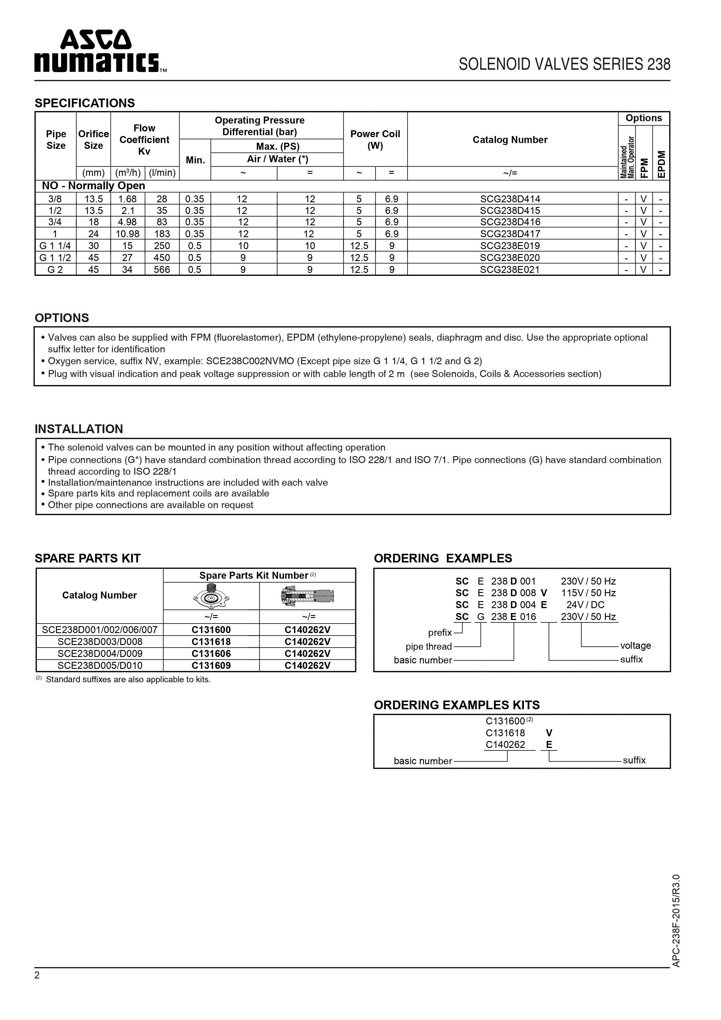 精品乱子伦一区二区三区