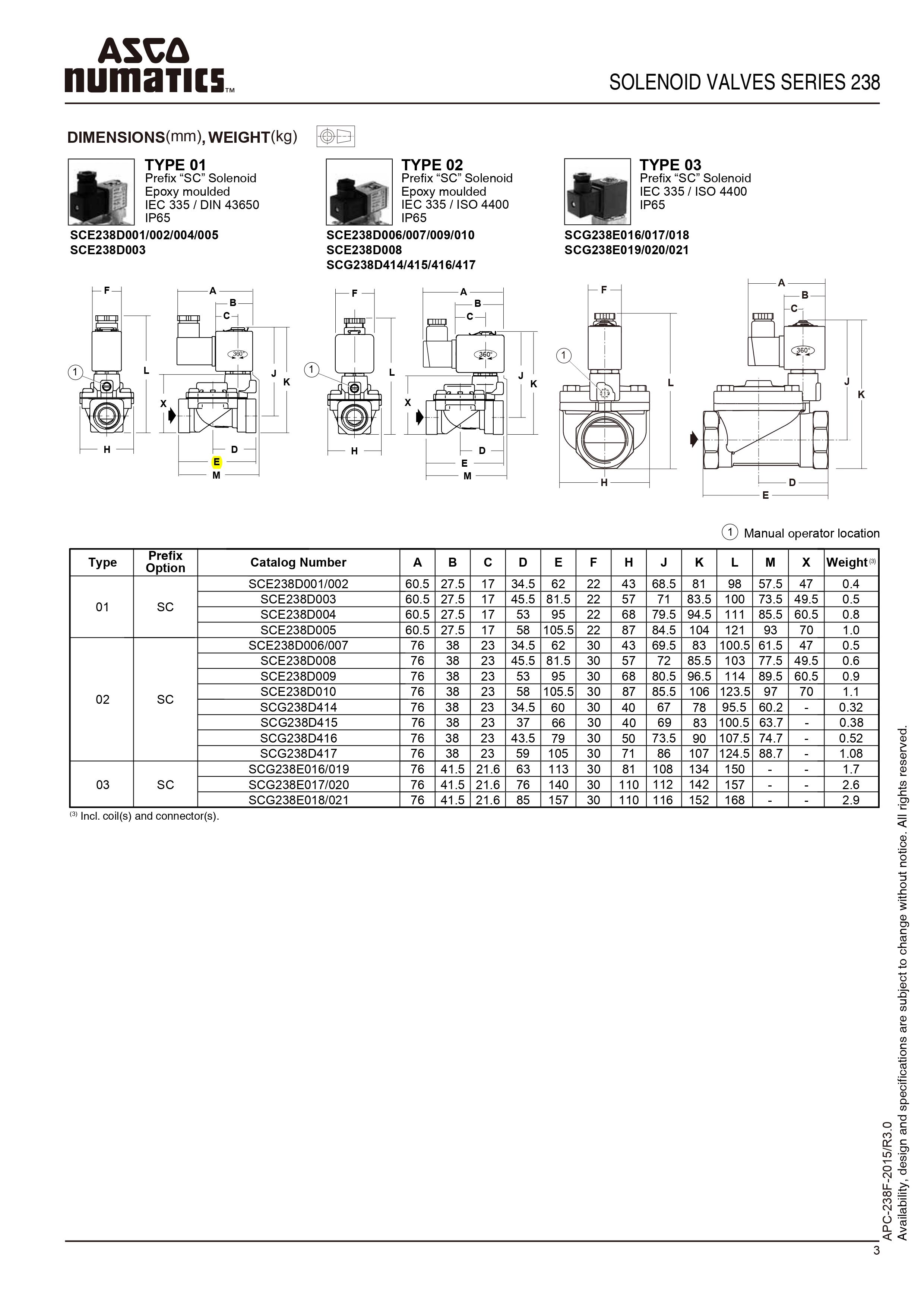 精品乱子伦一区二区三区