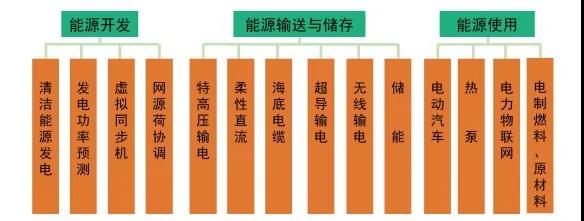 精品乱子伦一区二区三区