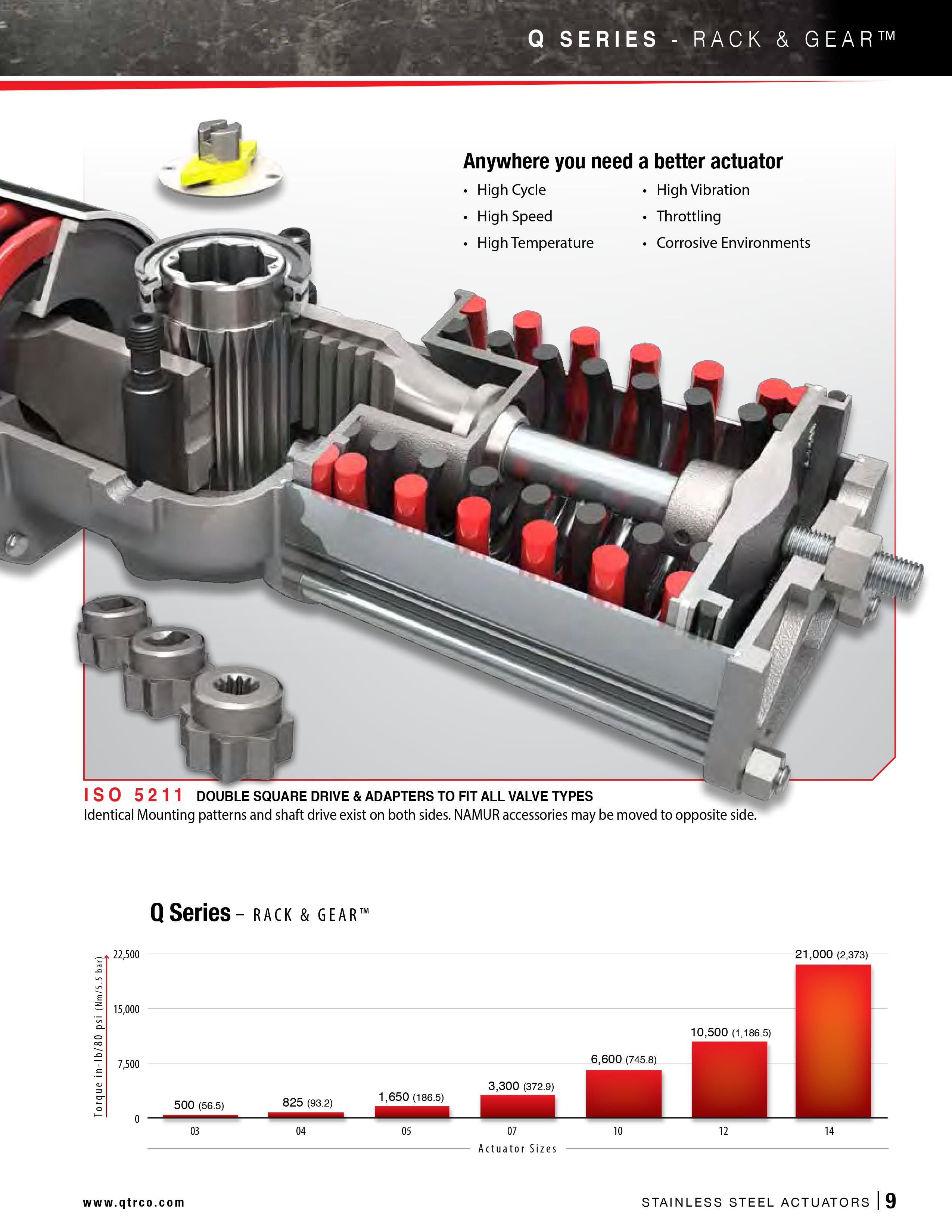 精品乱子伦一区二区三区