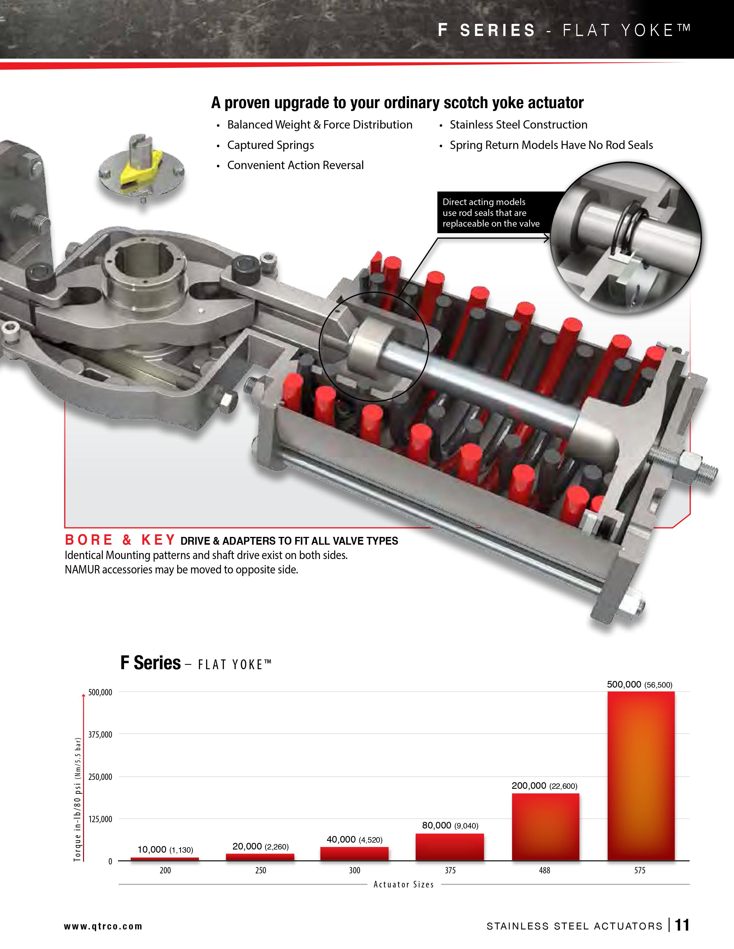 精品乱子伦一区二区三区