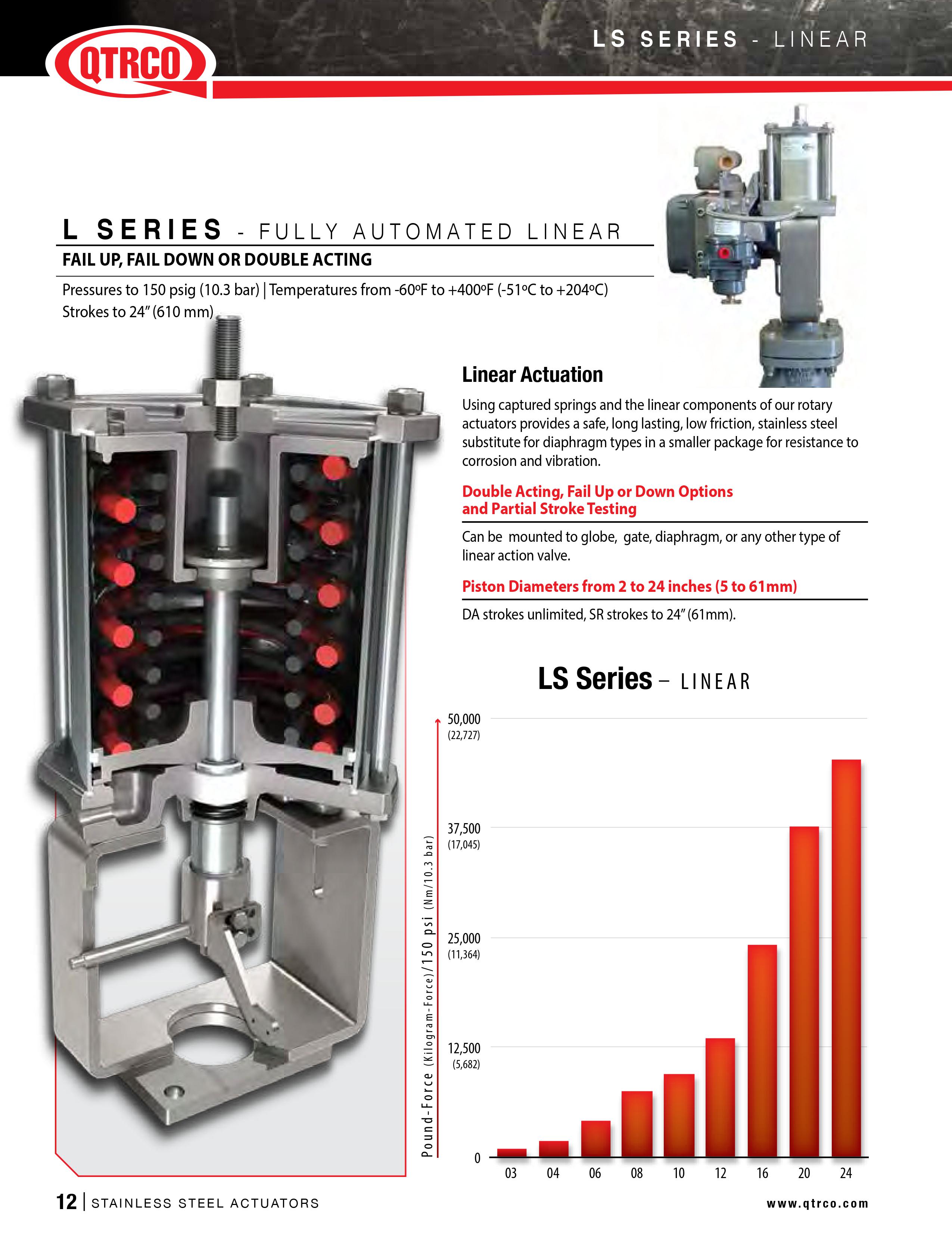 精品乱子伦一区二区三区