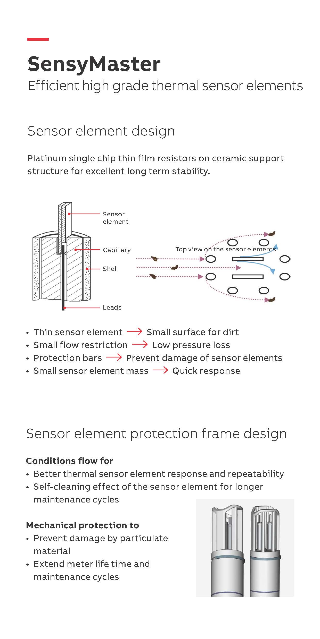 精品乱子伦一区二区三区